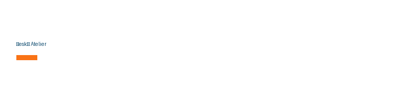 Český Atelier logo